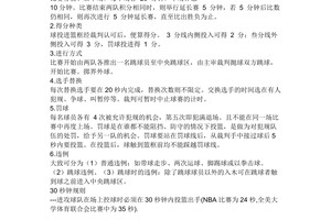  年轻篮球运动员如何有效遵守训练中的规矩：策略与经验分享